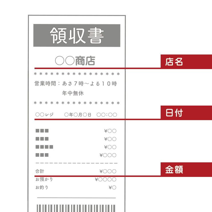 高岡商店街連盟｜高岡レシート応募大抽選会レシート撮影